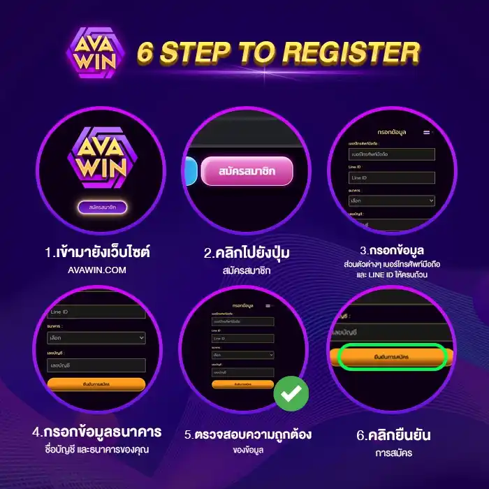 6 STEP TO REGISTER AVAWIN